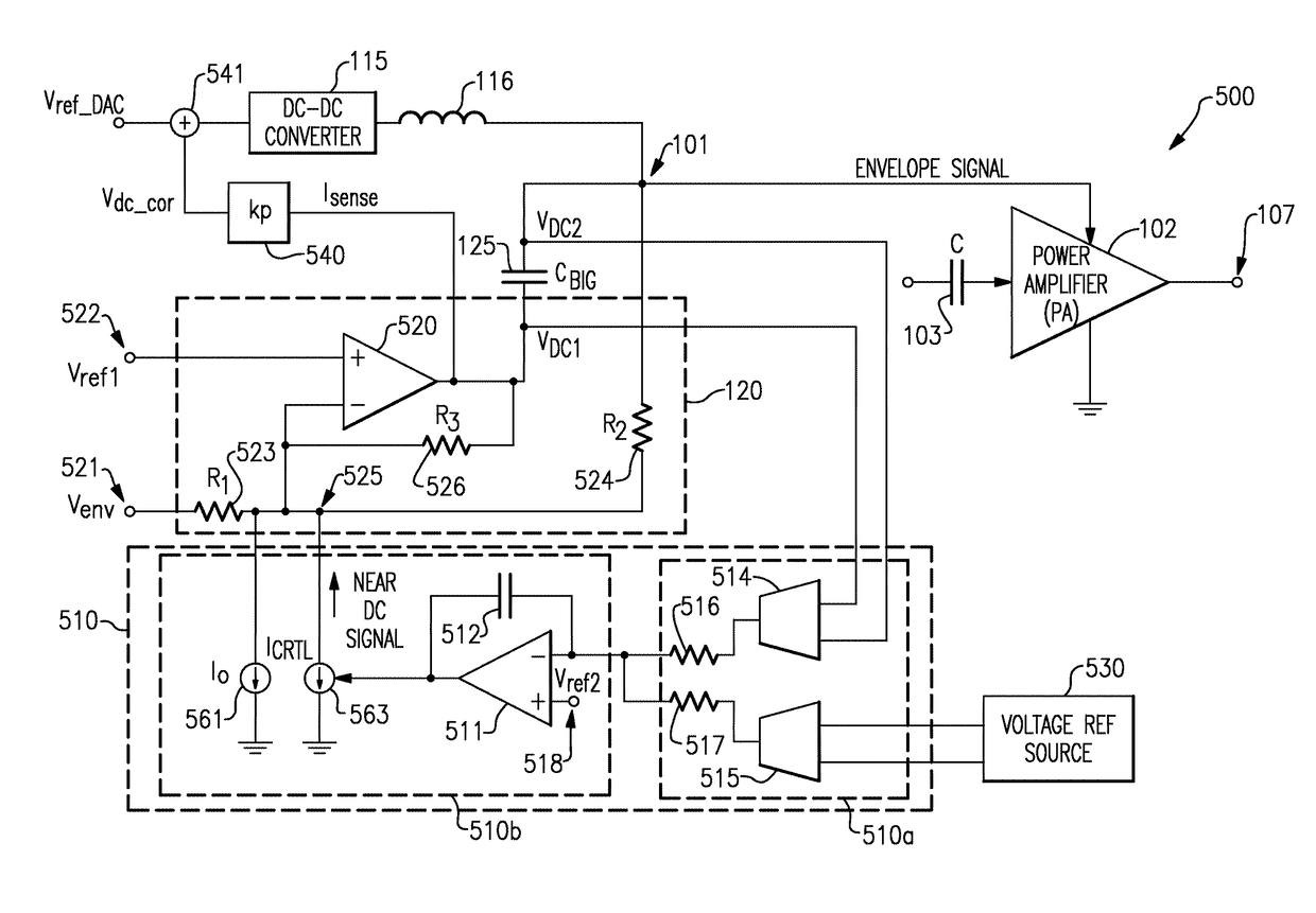 Envelope tracking with low frequency loss correction