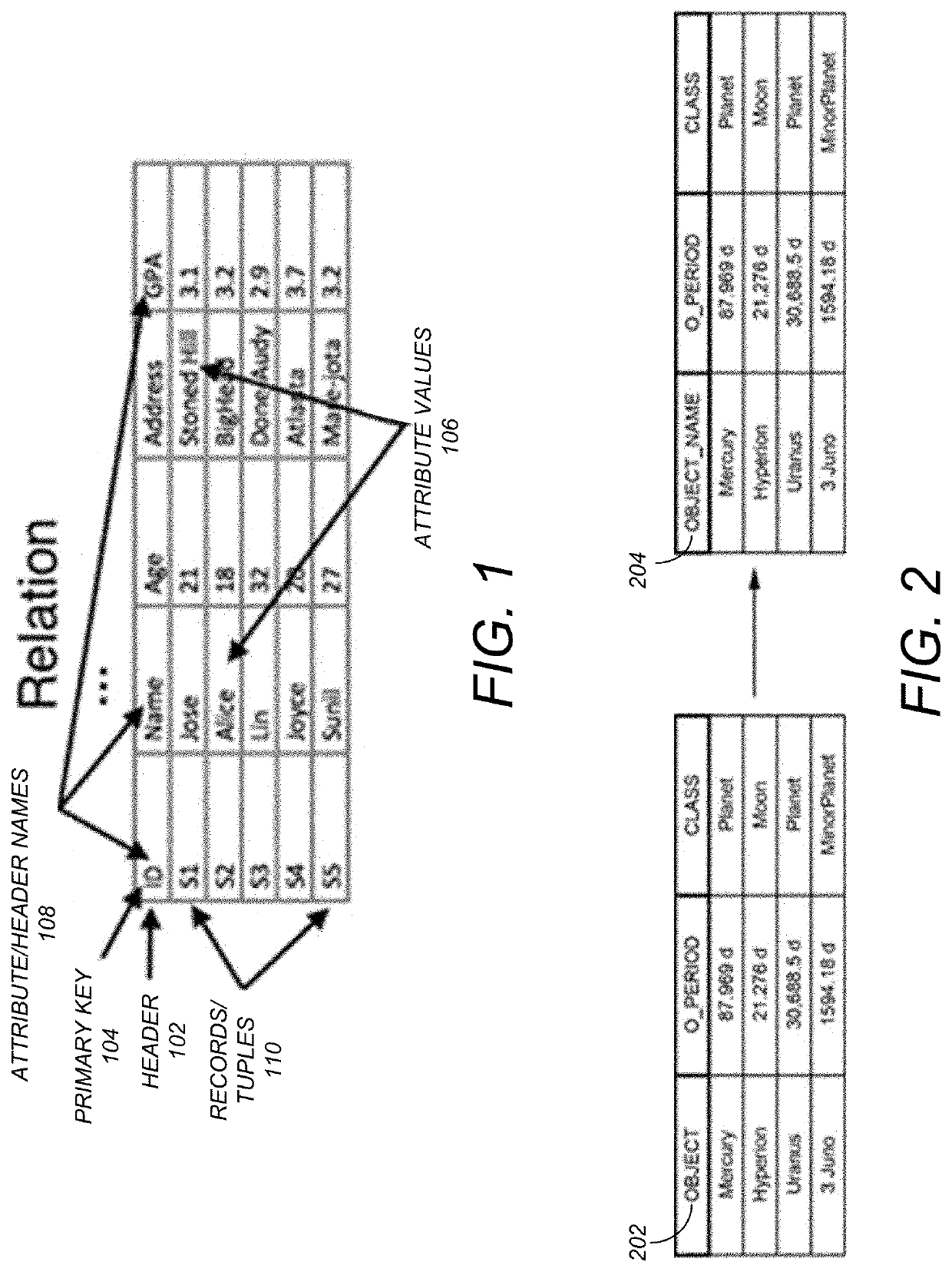 Algebraic query language (AQL) database management system