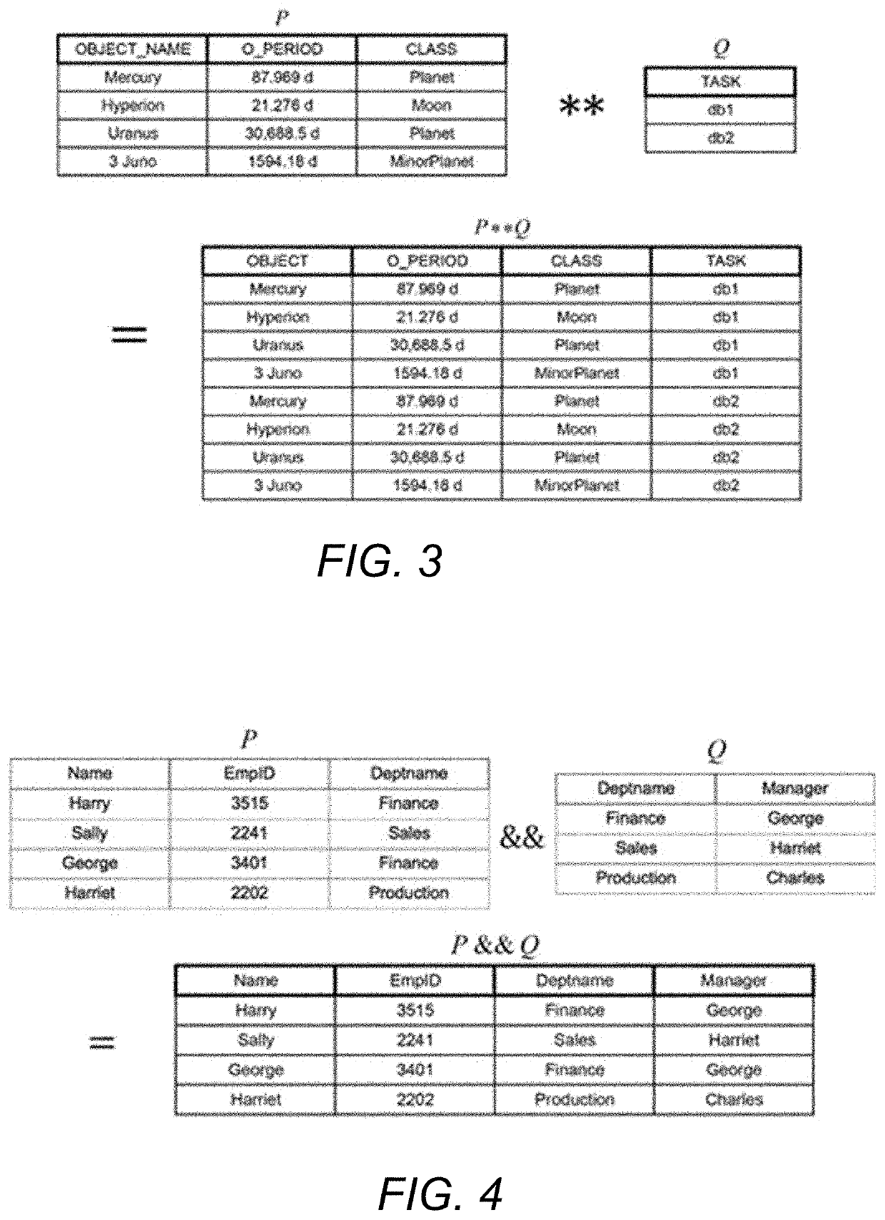 Algebraic query language (AQL) database management system