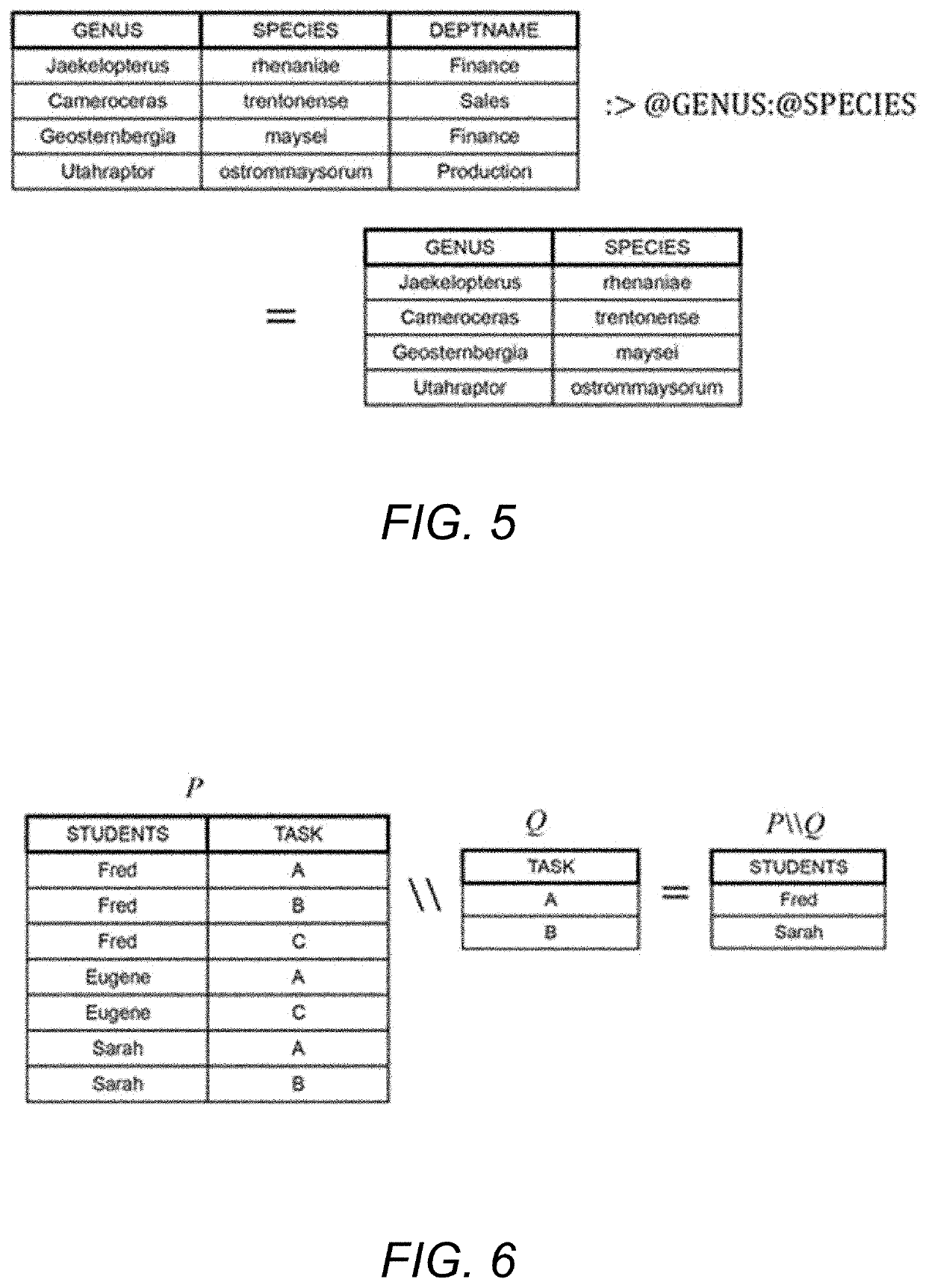 Algebraic query language (AQL) database management system