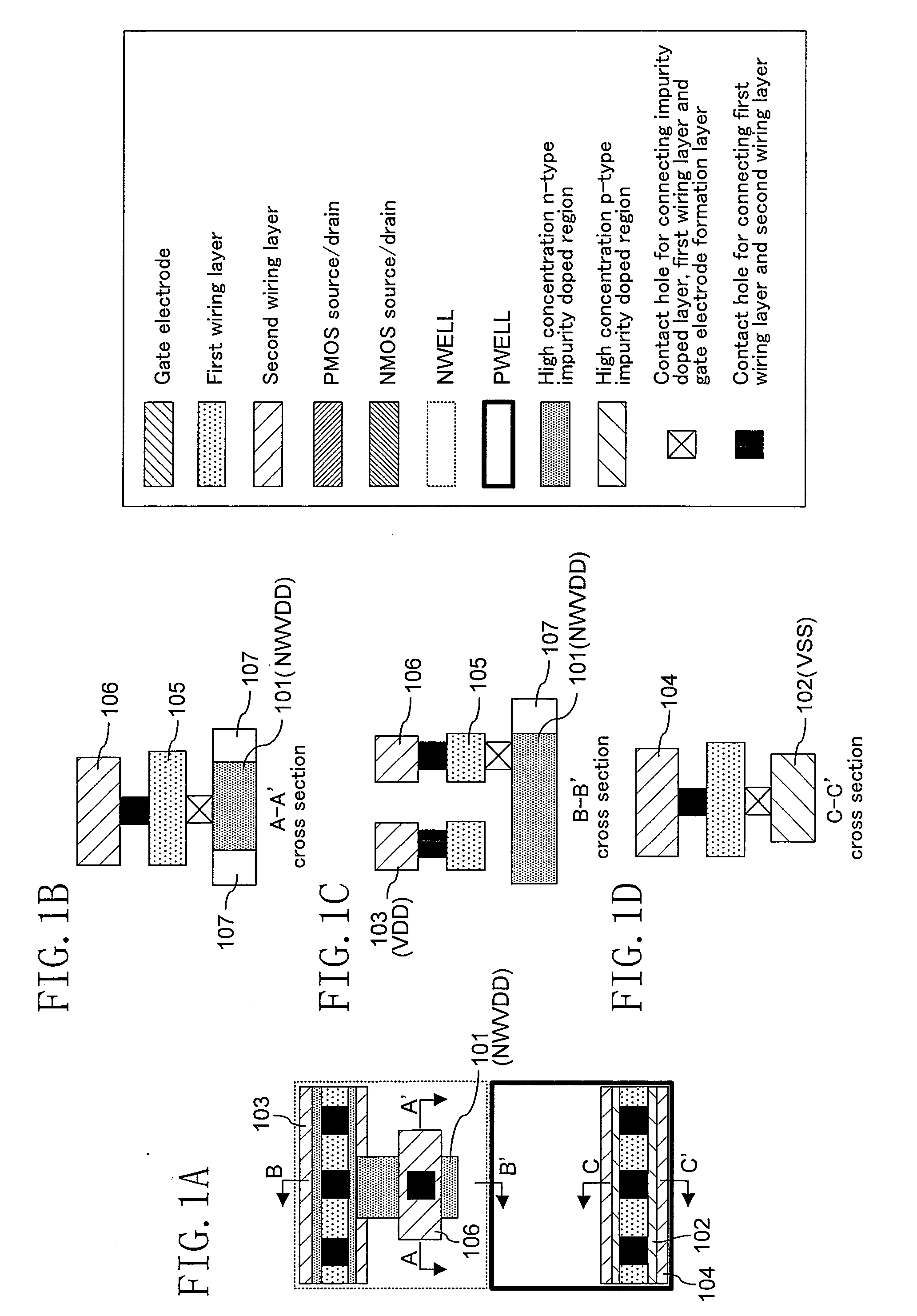 Layout structure of semiconductor device