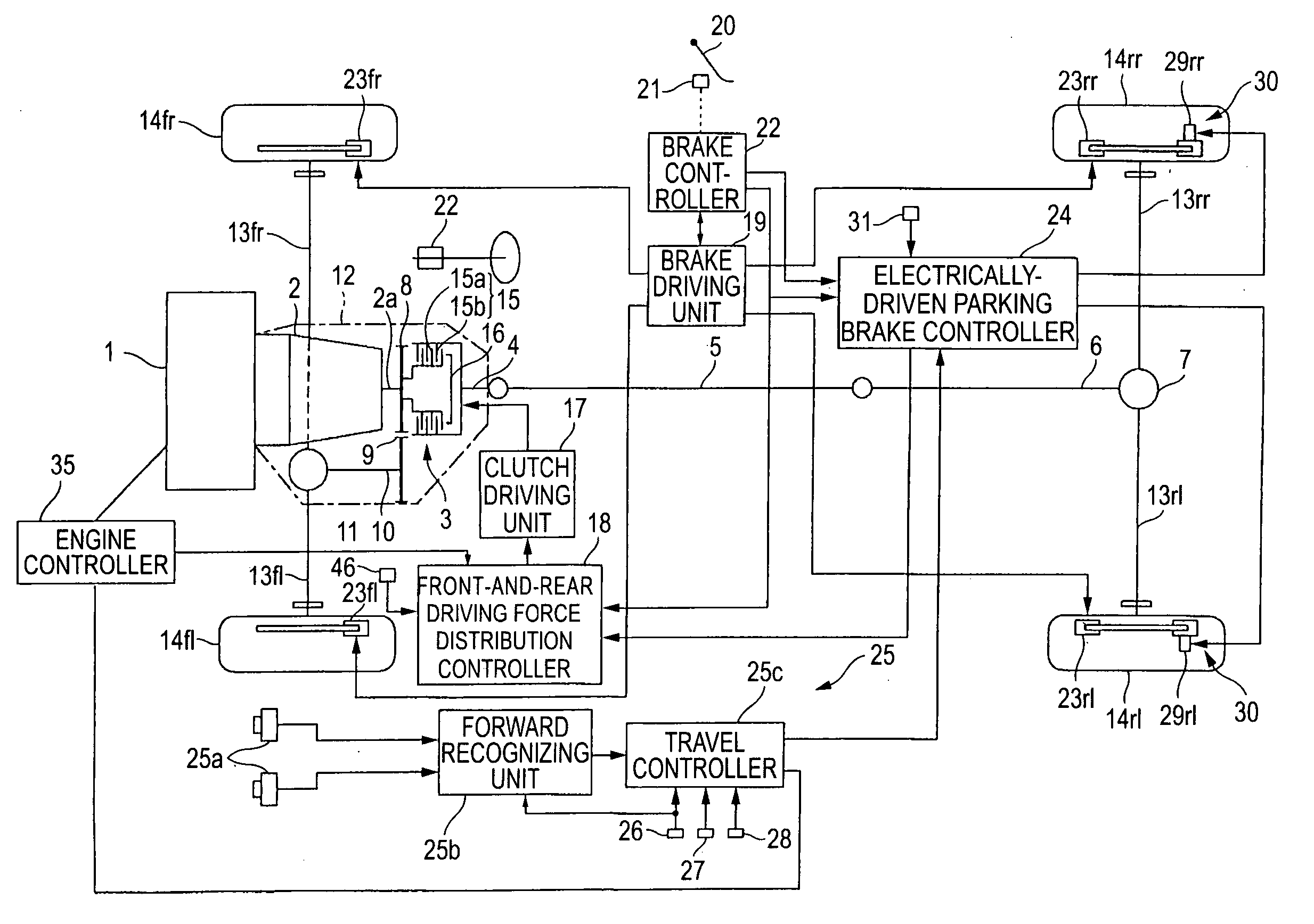 Control device for four-wheel drive vehicle