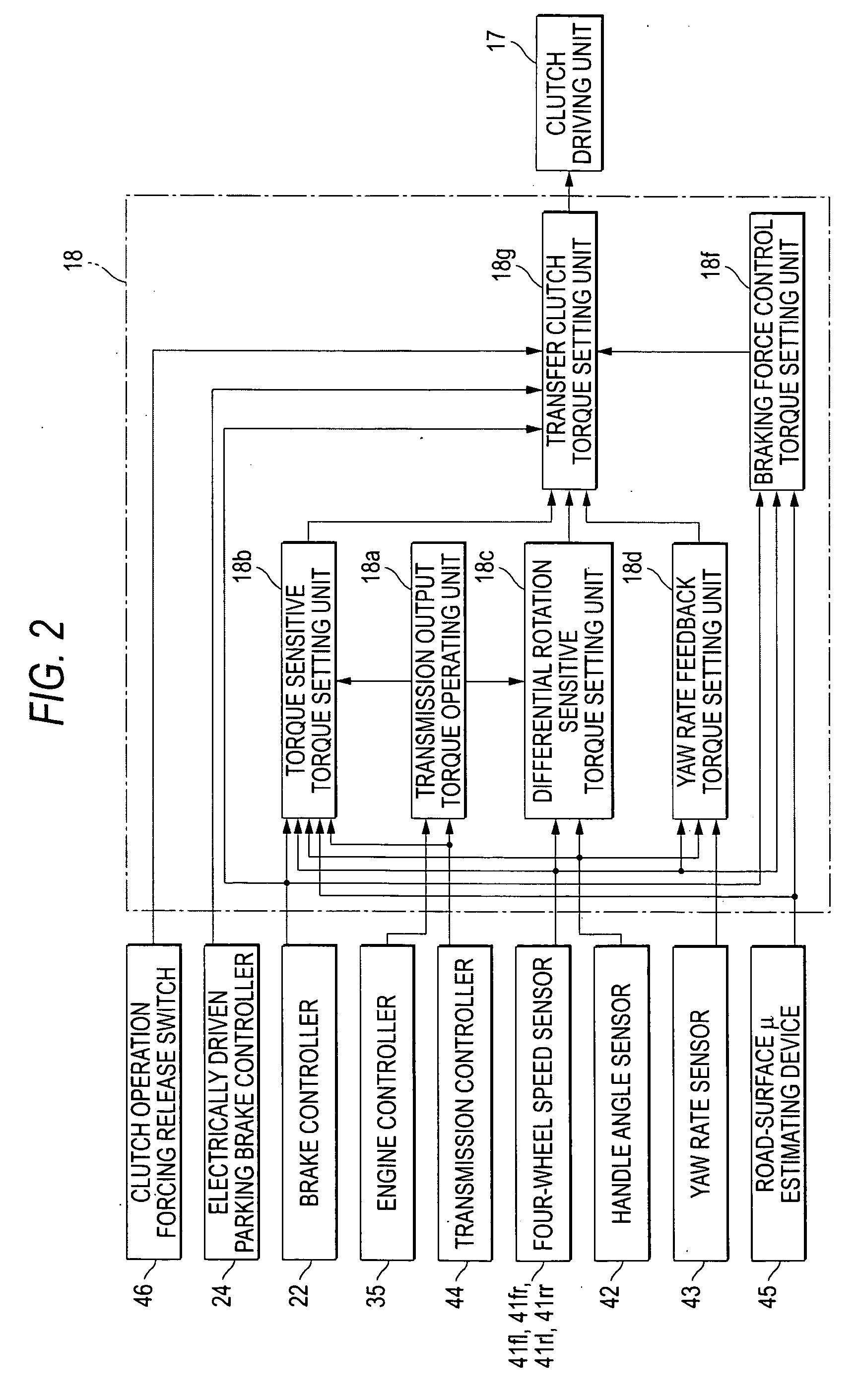 Control device for four-wheel drive vehicle