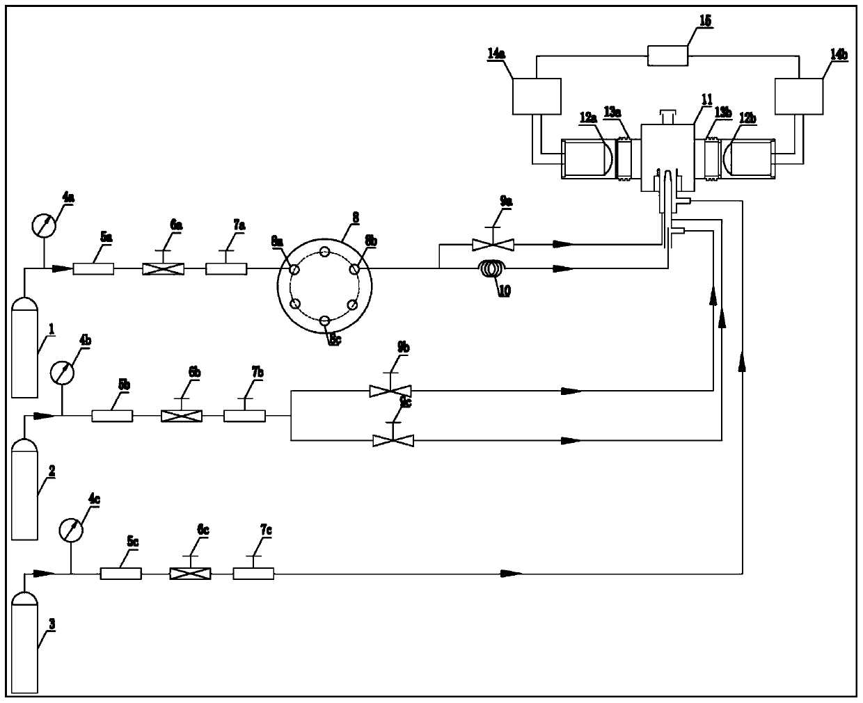 Analysis device and method for measuring content of hydrogen sulfide and hydrogen phosphide