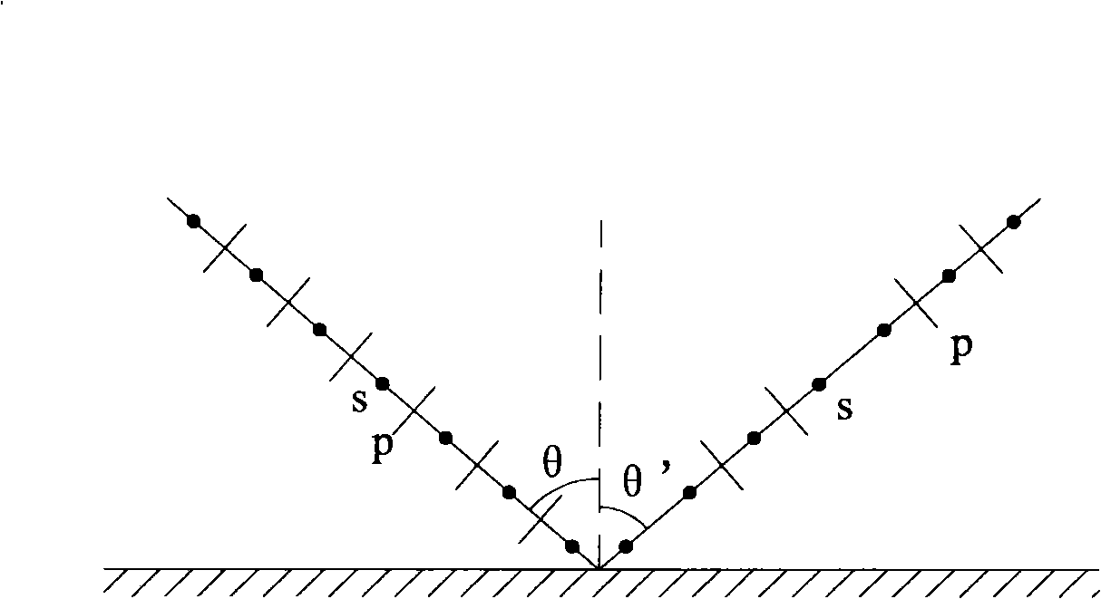 Depolarized reflector