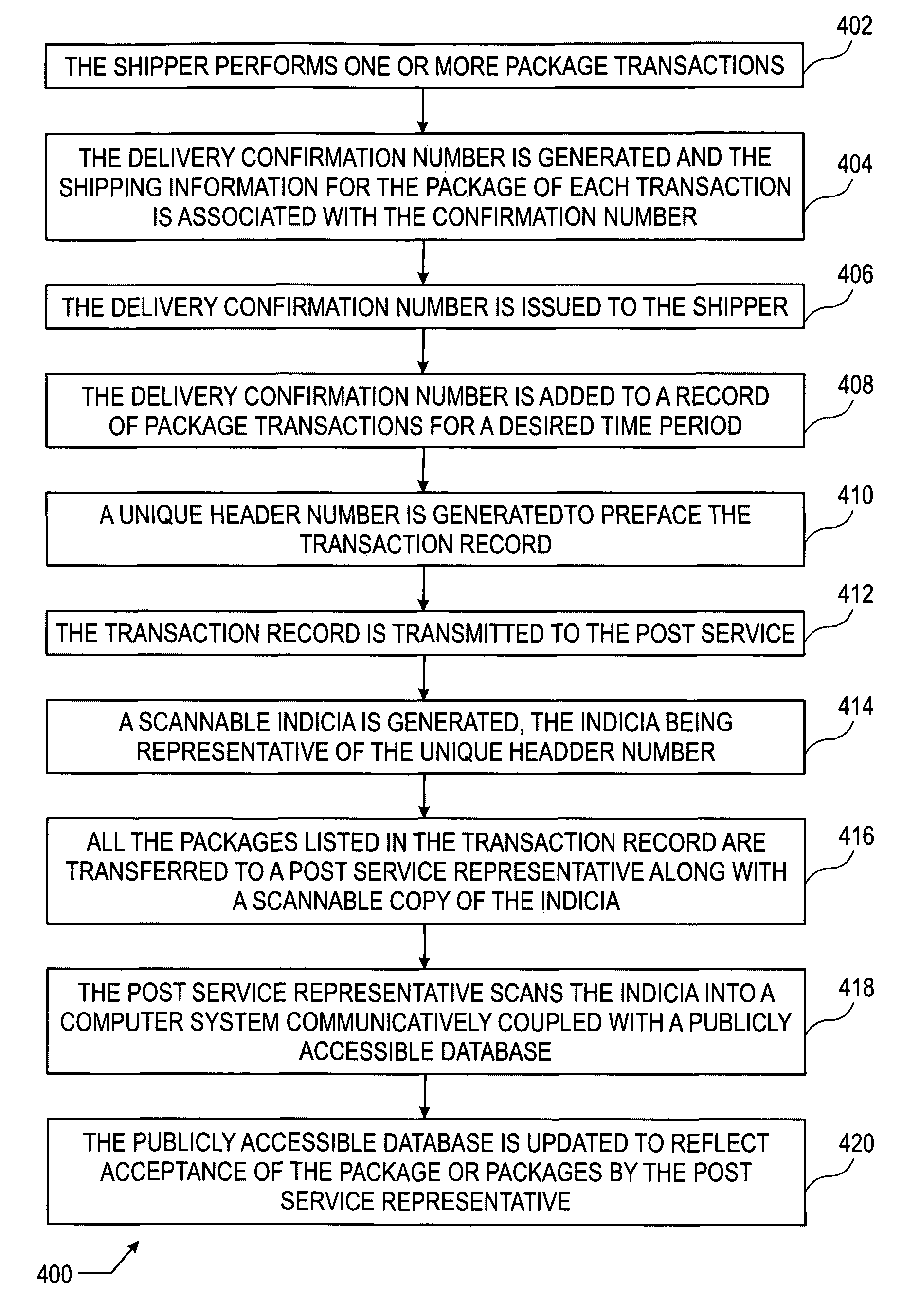 Tracking recordation system for packages