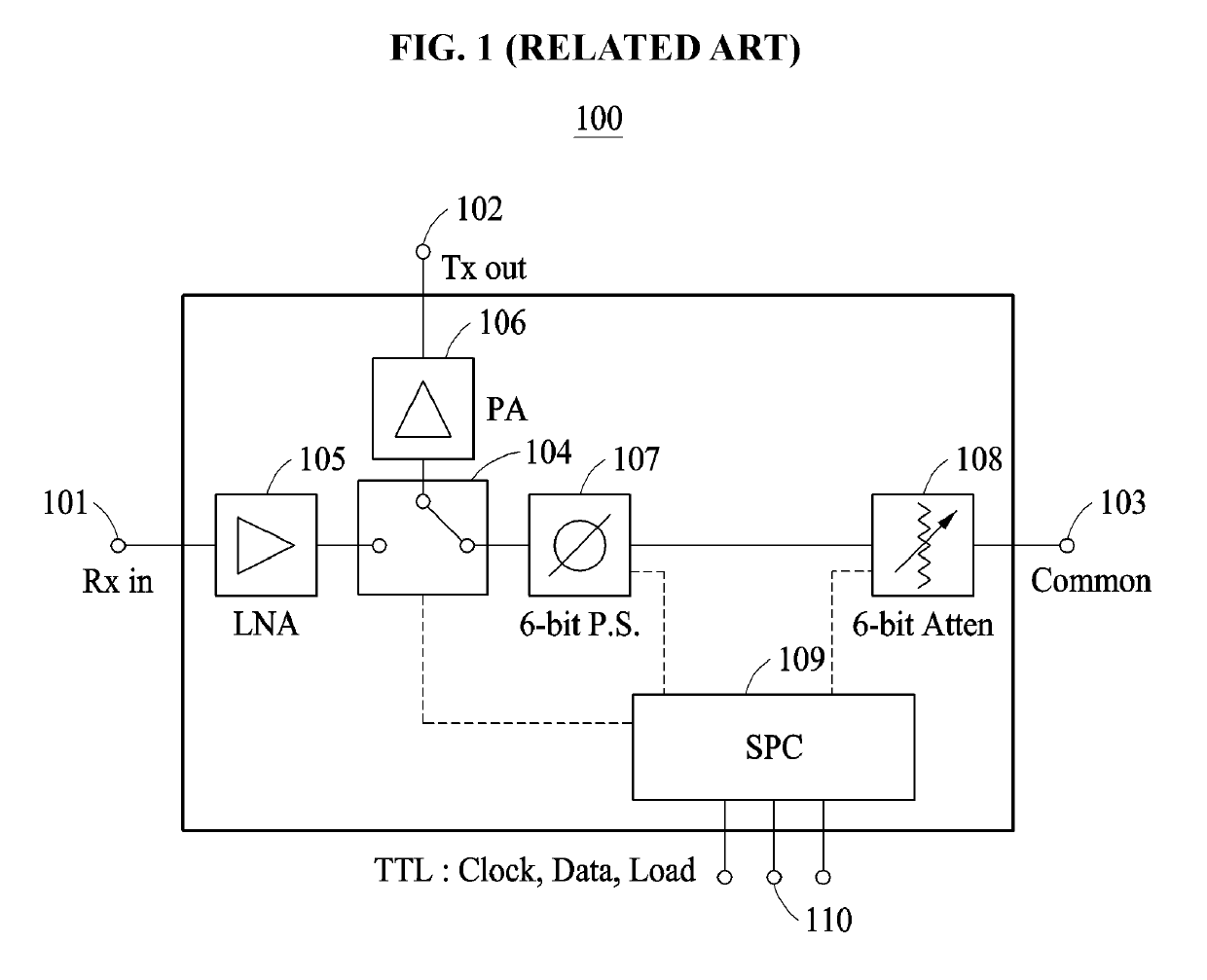 Monolithic microwave integrated circuit (MMIC) for phased array antenna system and phased array antenna system including the same