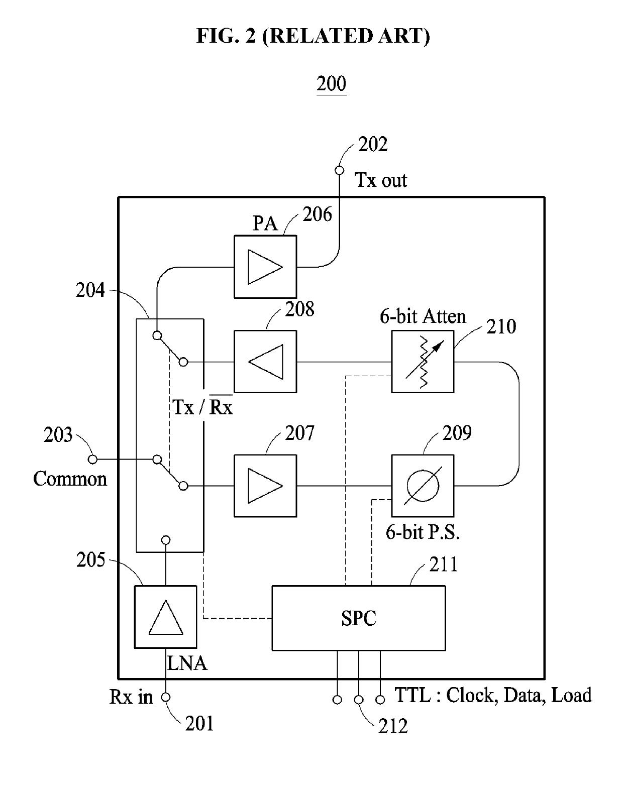 Monolithic microwave integrated circuit (MMIC) for phased array antenna system and phased array antenna system including the same