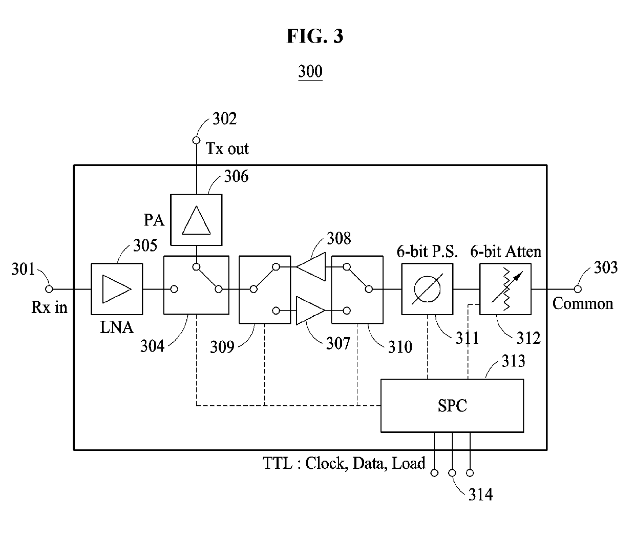 Monolithic microwave integrated circuit (MMIC) for phased array antenna system and phased array antenna system including the same