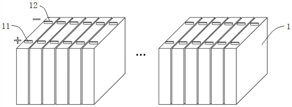 Battery cell SOC regulation and control device and regulation and control method thereof