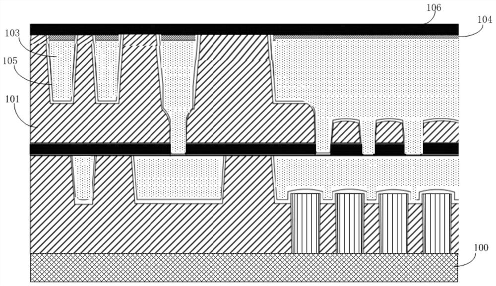 Semiconductor structure and manufacturing method thereof, semiconductor device and chip