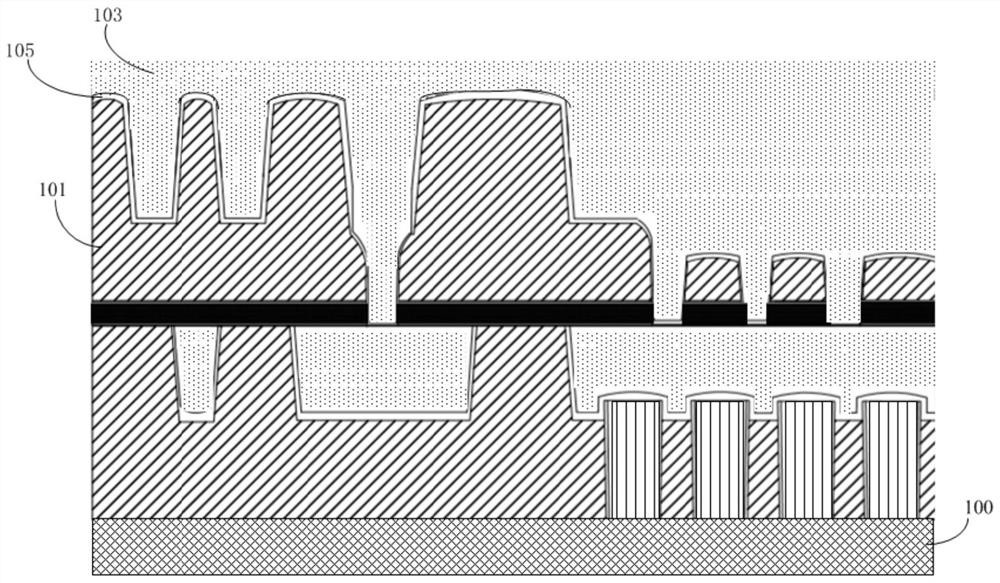 Semiconductor structure and manufacturing method thereof, semiconductor device and chip