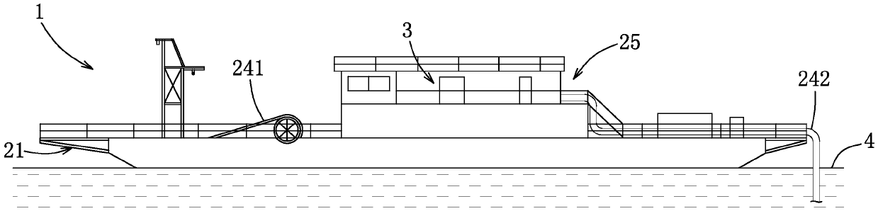 Dredging control system