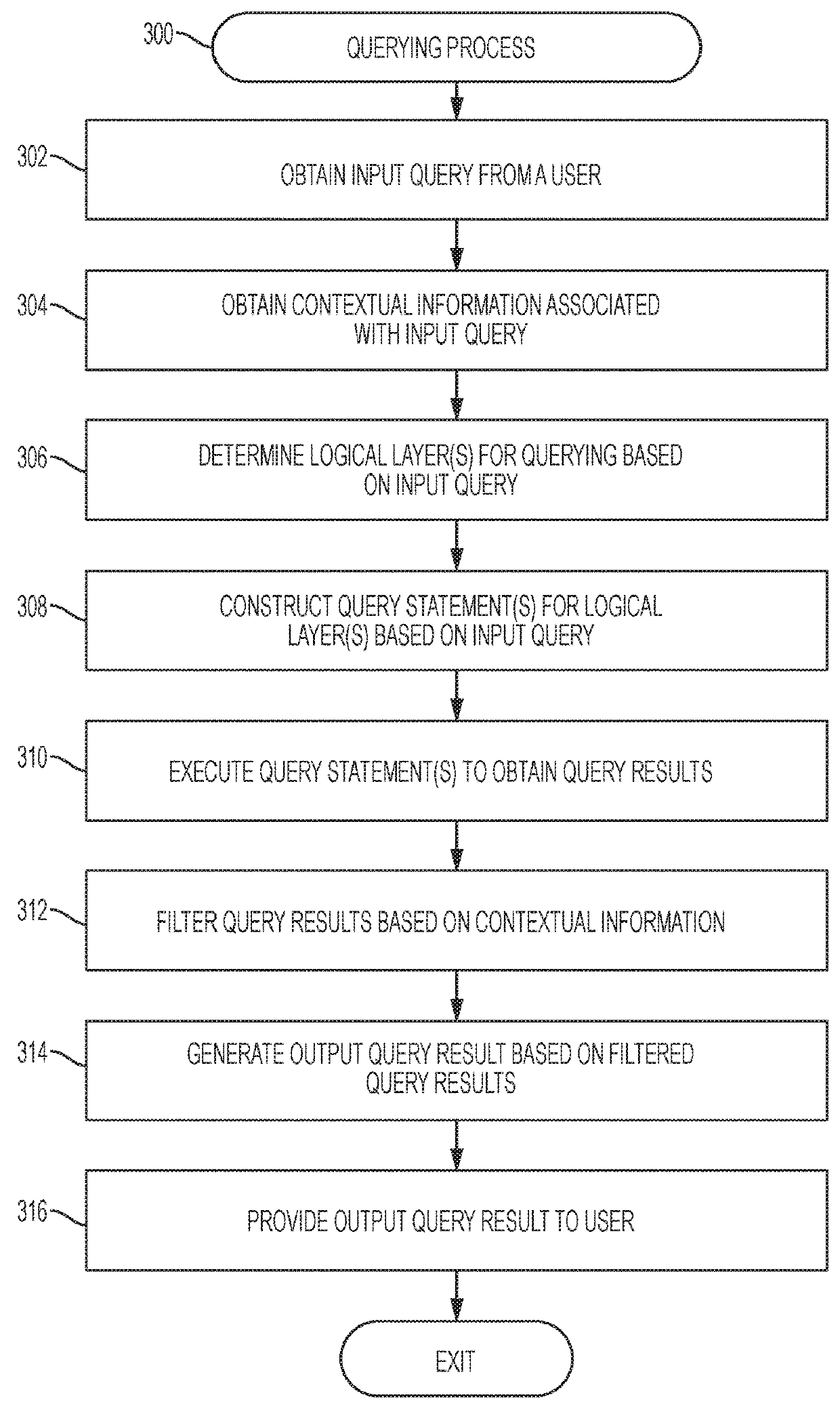 Patient-specific glucose prediction systems and methods