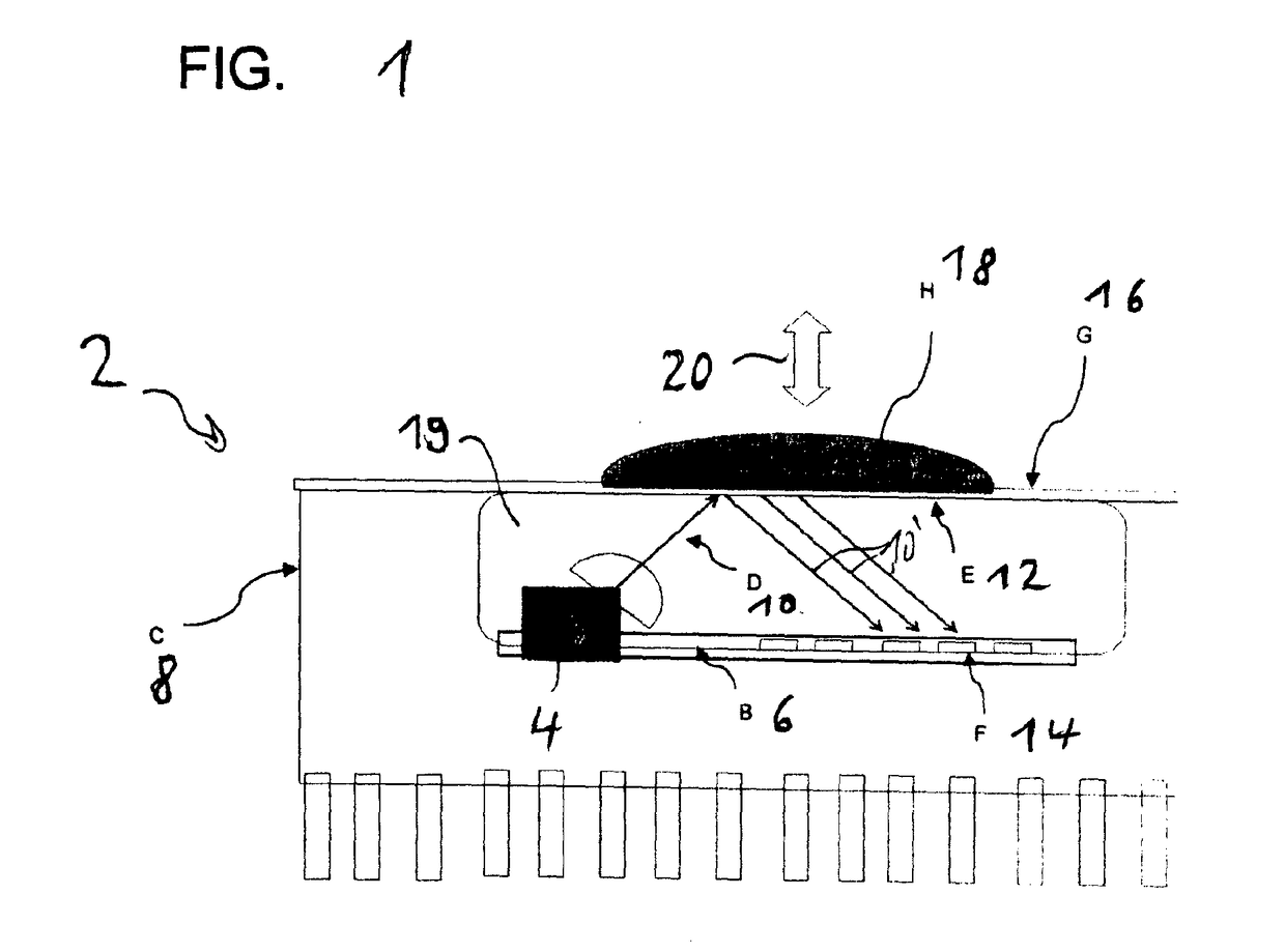 CMOS based micro-photonic systems