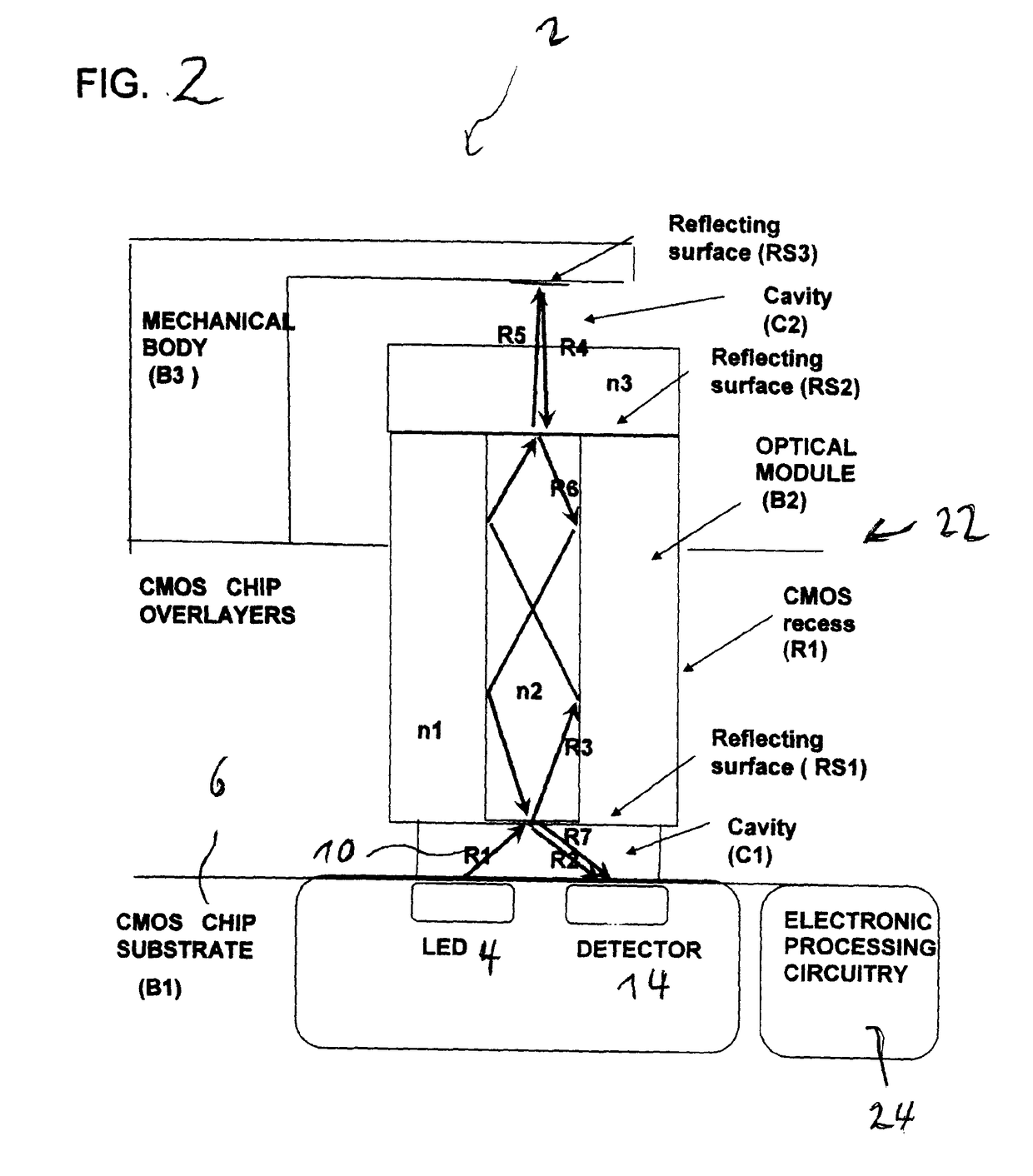 CMOS based micro-photonic systems