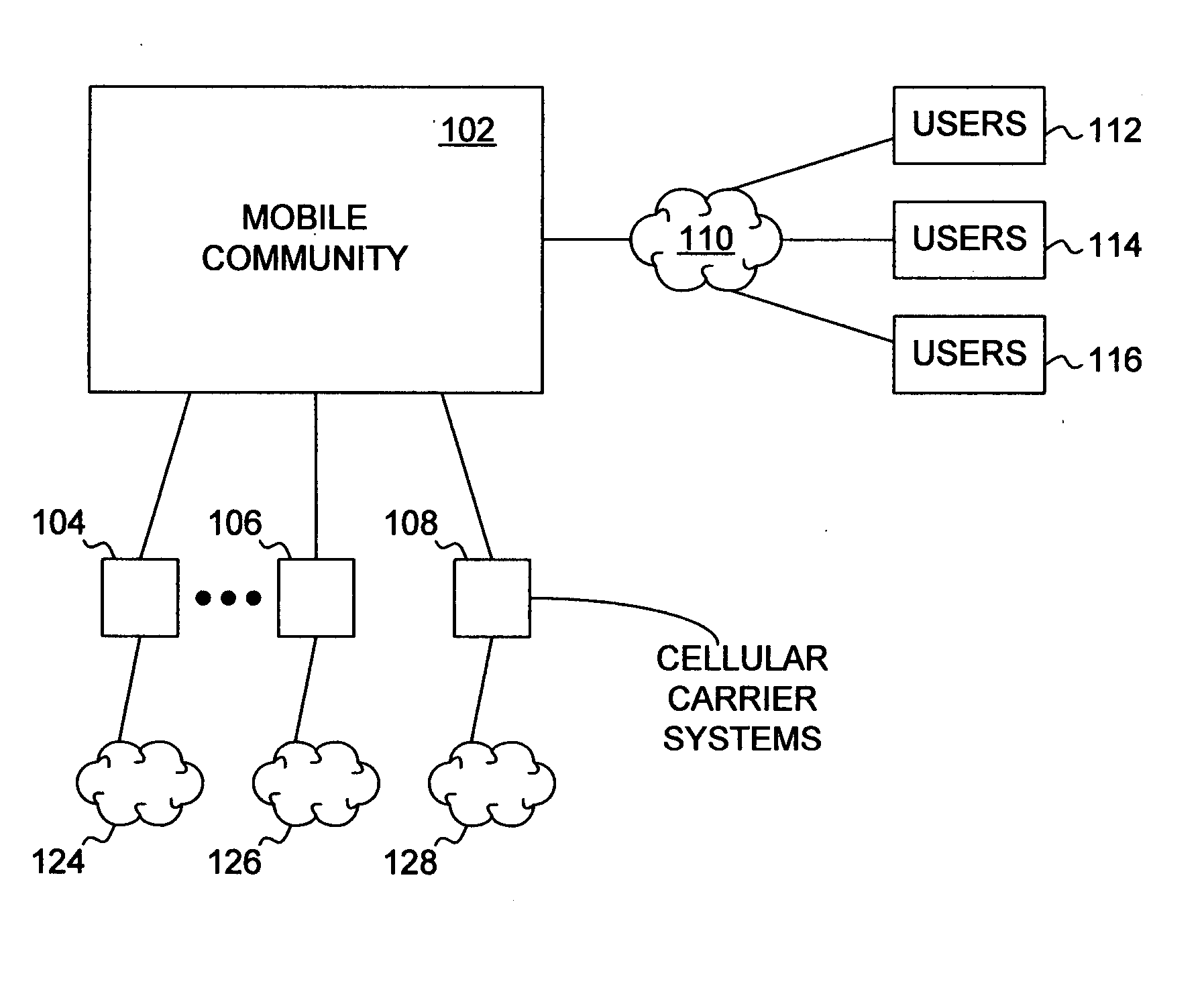 Automatic generation of application pod