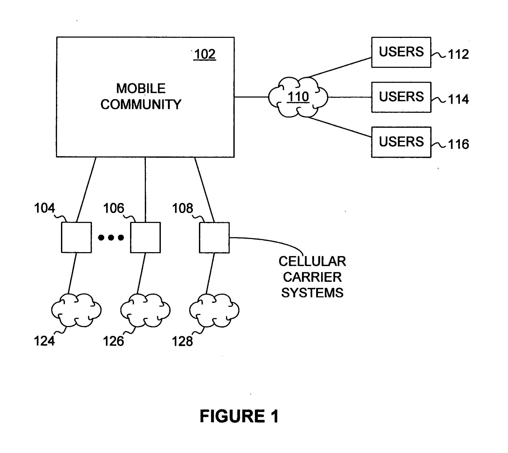 Automatic generation of application pod