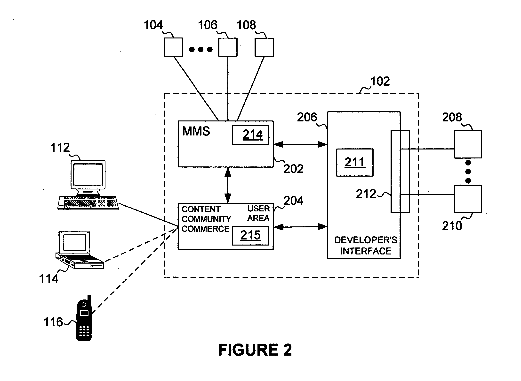 Automatic generation of application pod