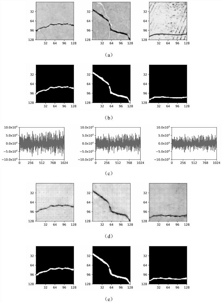 Crack image compression sampling method based on generative adversarial network