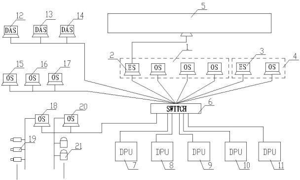 Cement plant managing and controlling integrated system