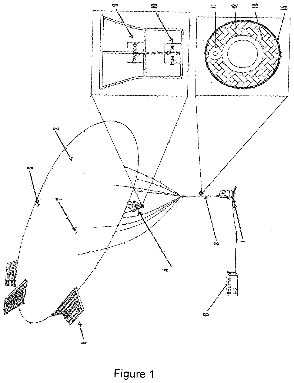 Tethered aerial system and tether cable