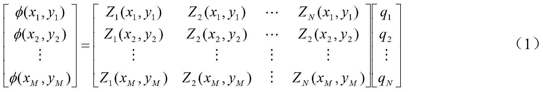 Method and system for simulating aero-optical effect