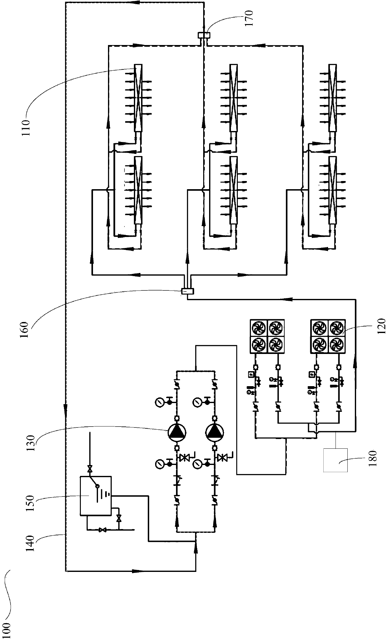 Thermostat device for substation