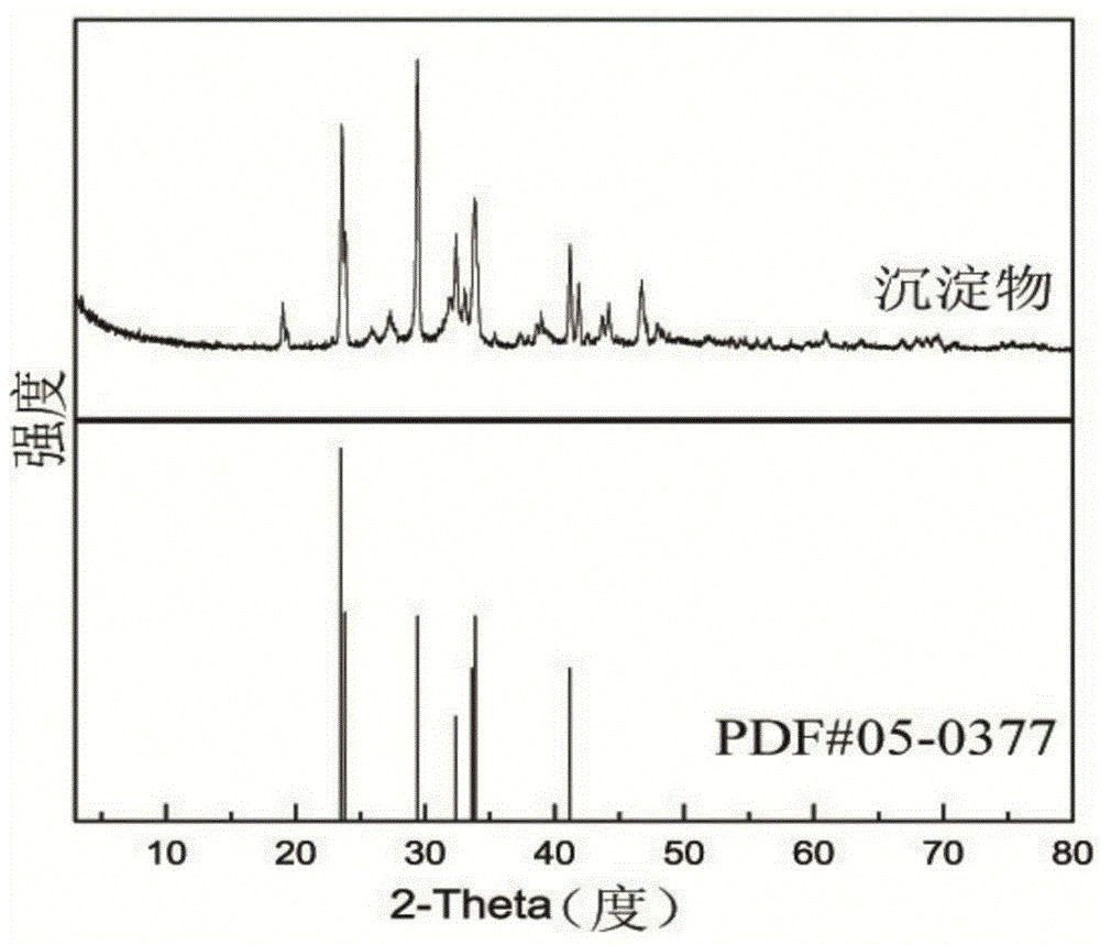 Method for desalting of aqueous solution containing high-concentration sodium nitrate and/or potassium nitrate