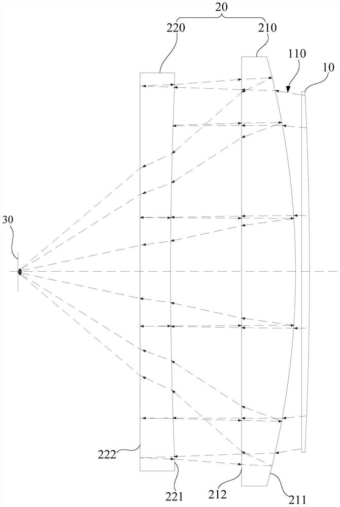 Near-to-eye display system and head-mounted display device