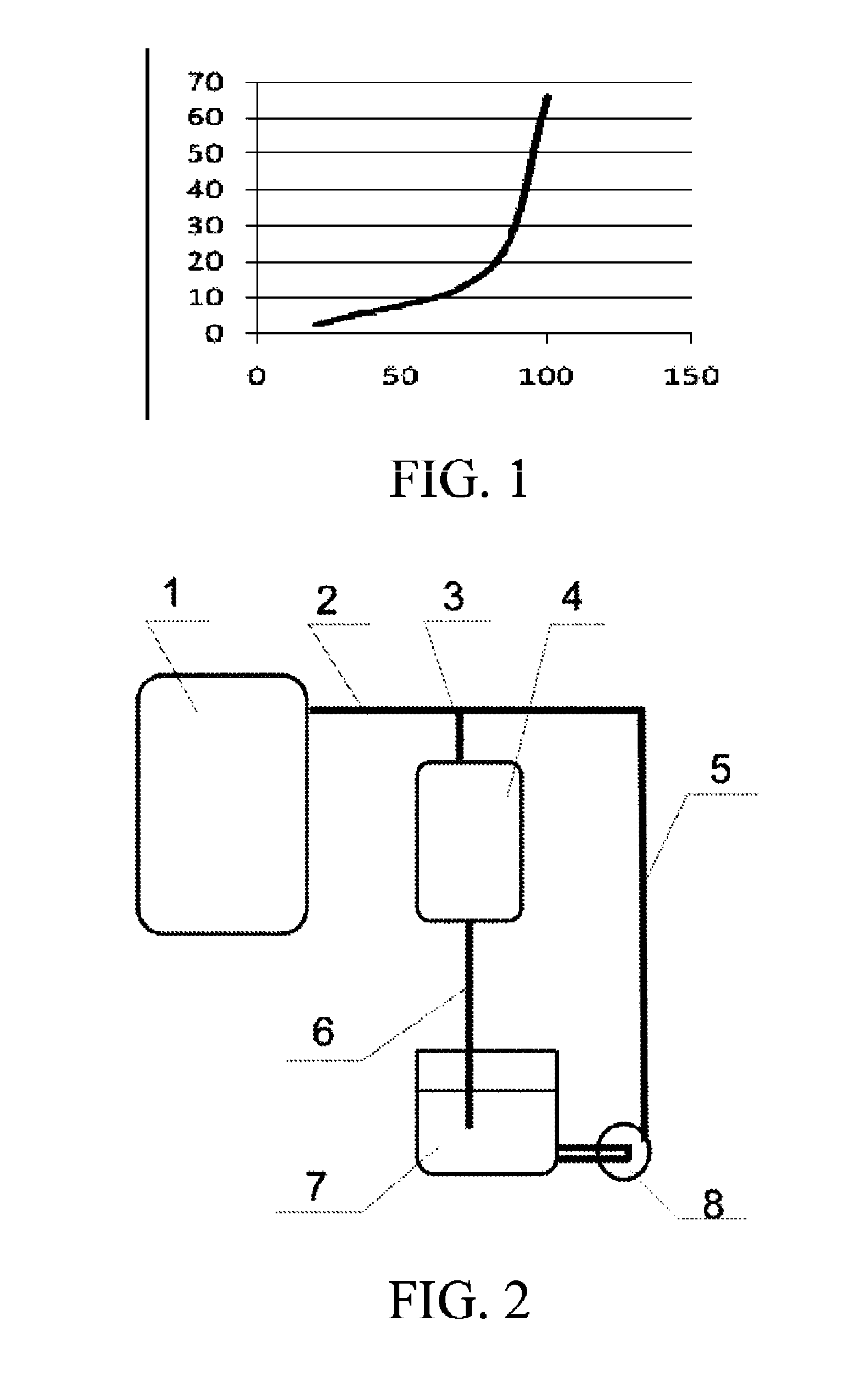 Method for making coffee beverage