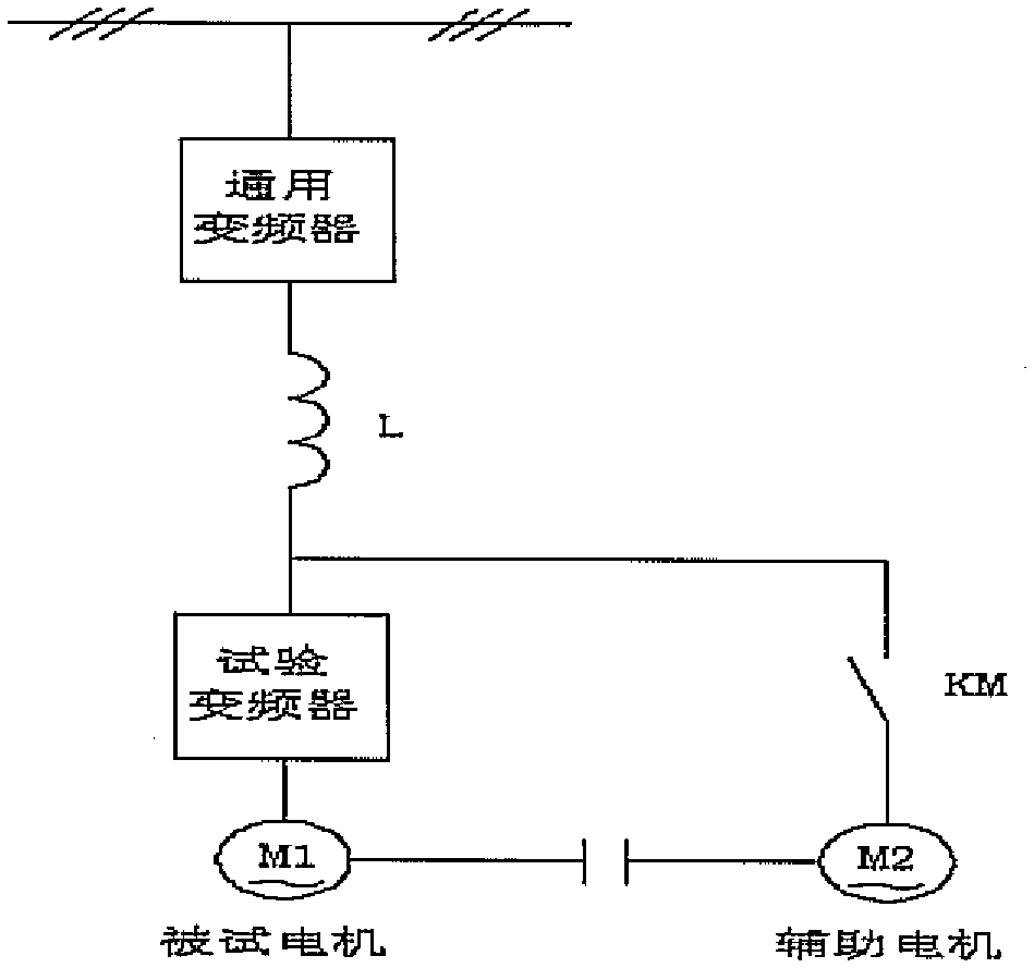 Three-phase asynchronous motor energy feedback type test device