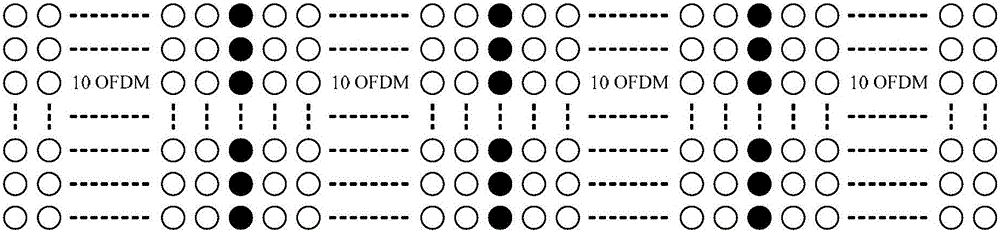 Signal sending method and device