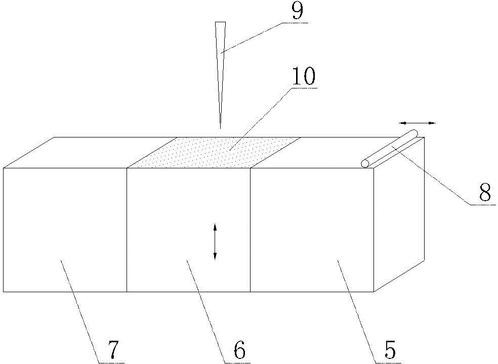 3D (three dimensional) printing manufacturing method of seal