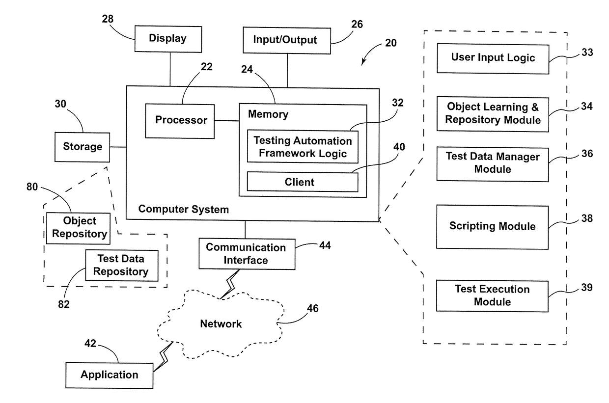 Hybrid testing automation engine