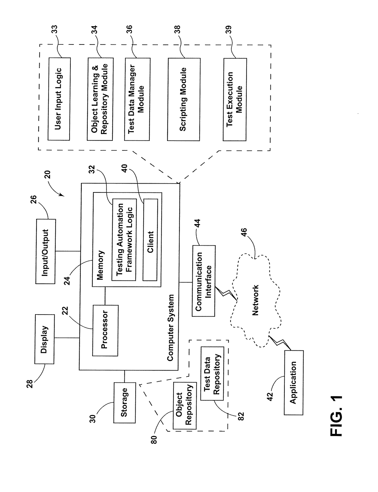 Hybrid testing automation engine