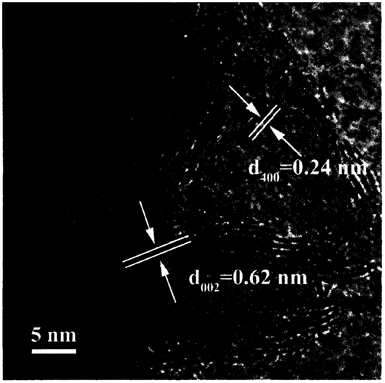 Preparation method and application of Co3S4 @ MoS2 core-shell structure nano-sheet array material