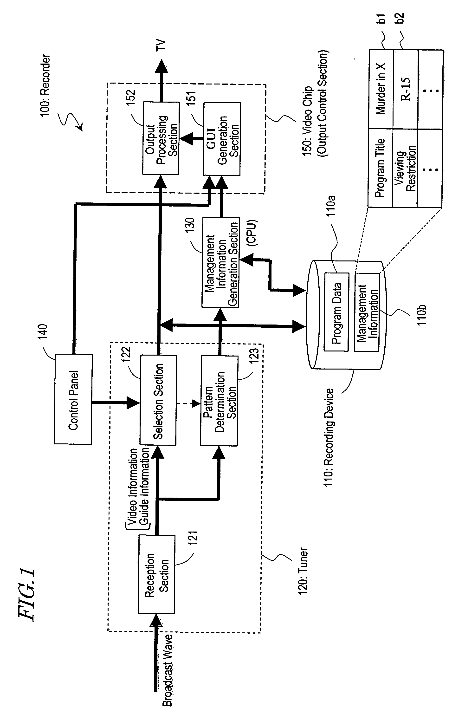 Data processing apparatus