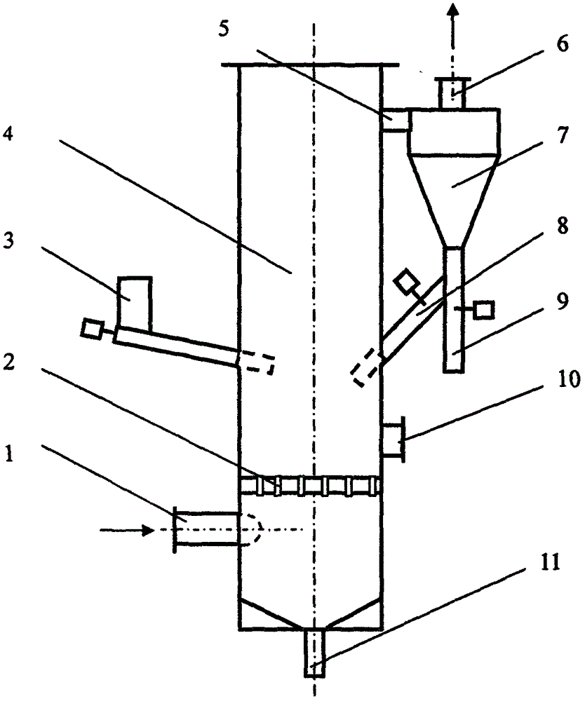 Method and device for removing harmful gas