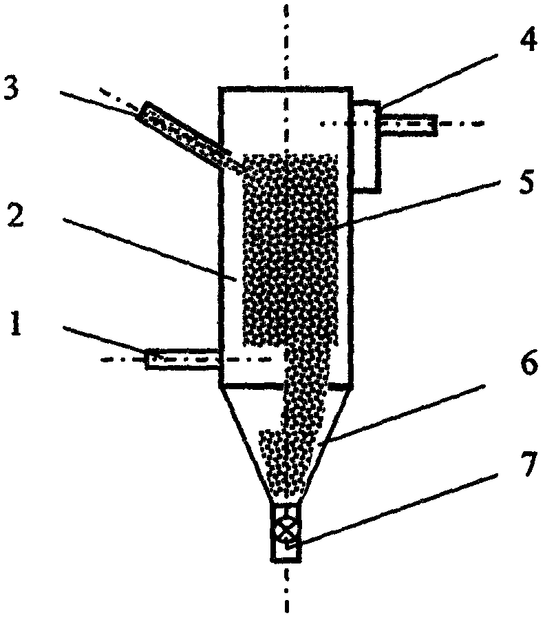 Method and device for removing harmful gas