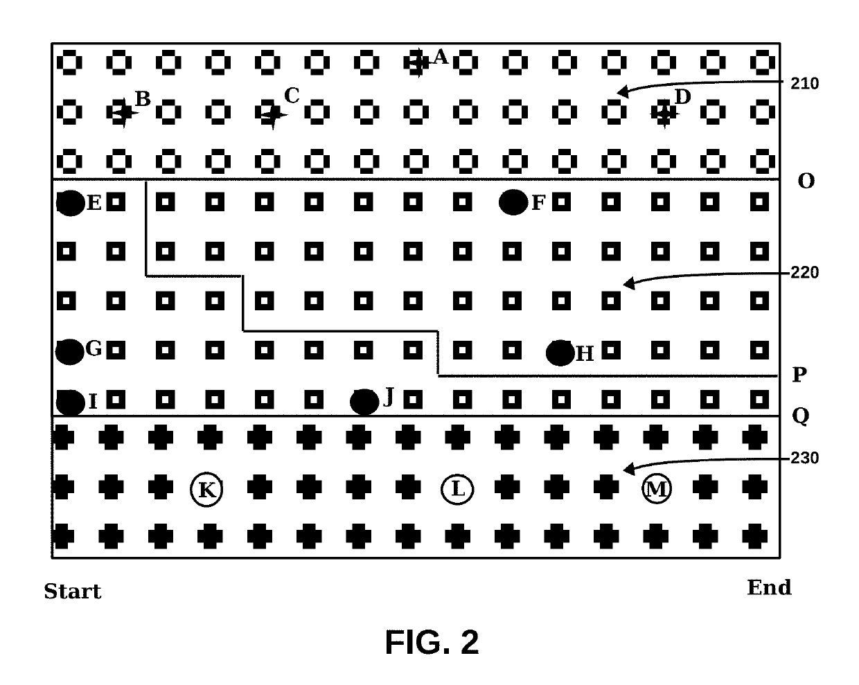 Method for improving document review performance