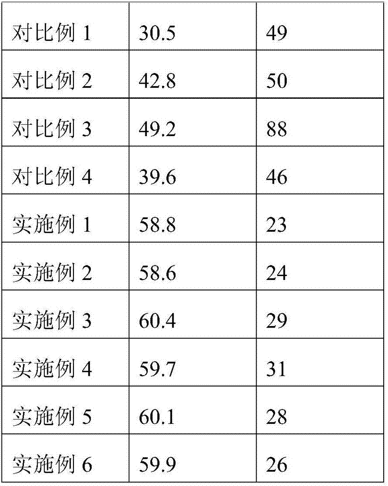 Method for extracting plant selenoprotein from selenium-rich rice