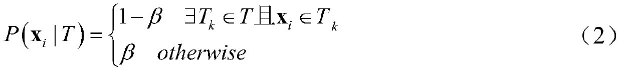 Multi-target Tracking Algorithm with Multi-level Constraints