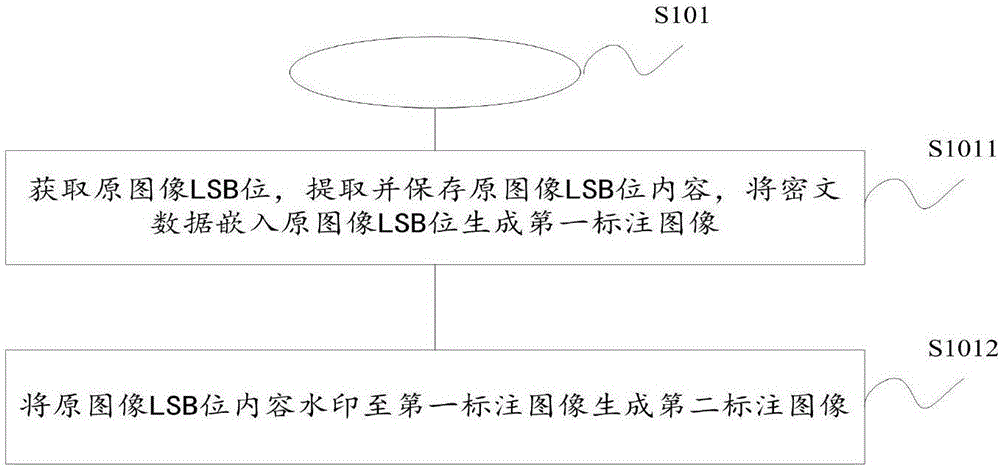 Image retrieval method and system