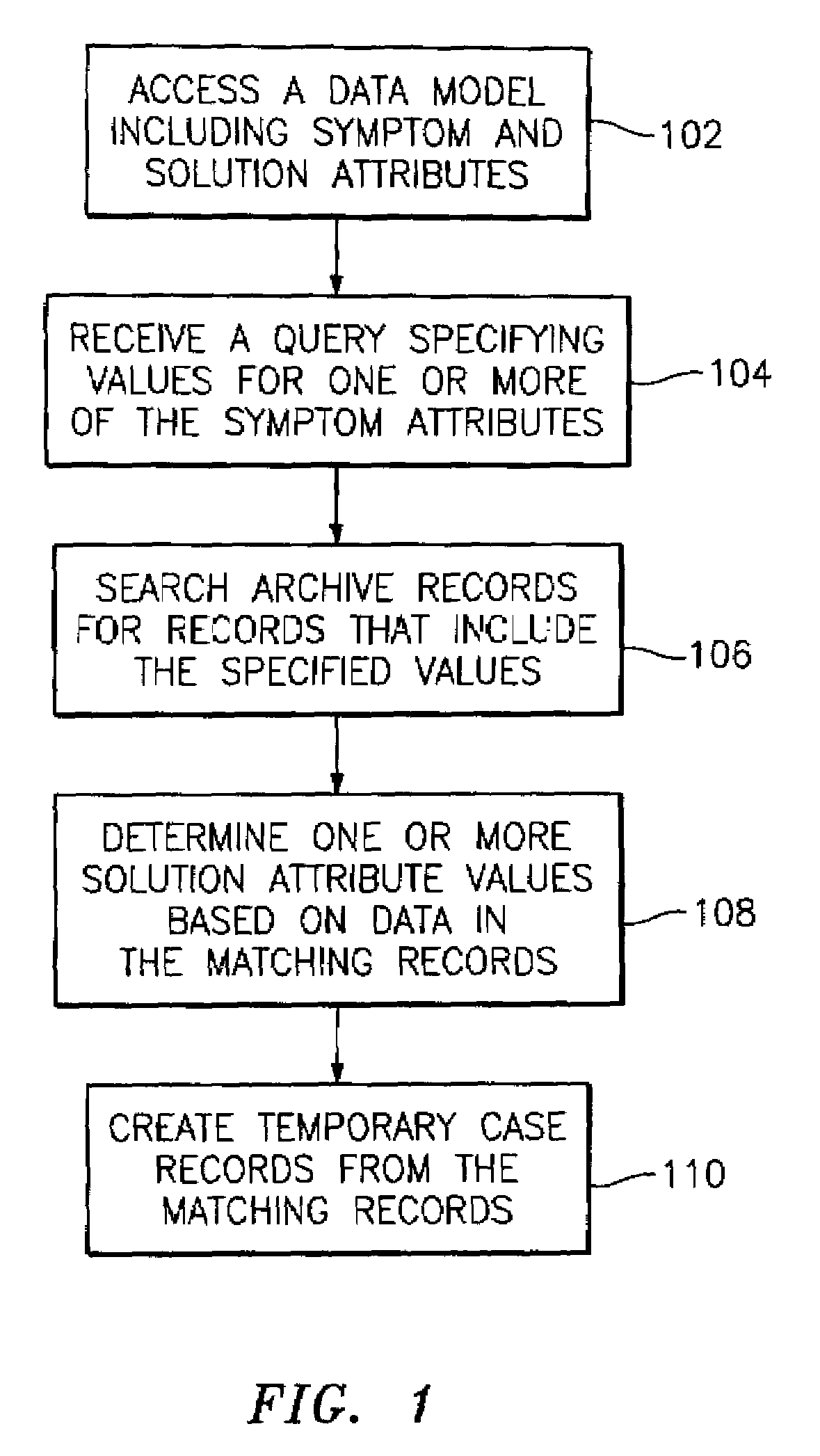 Retrieving case-based reasoning information from archive records