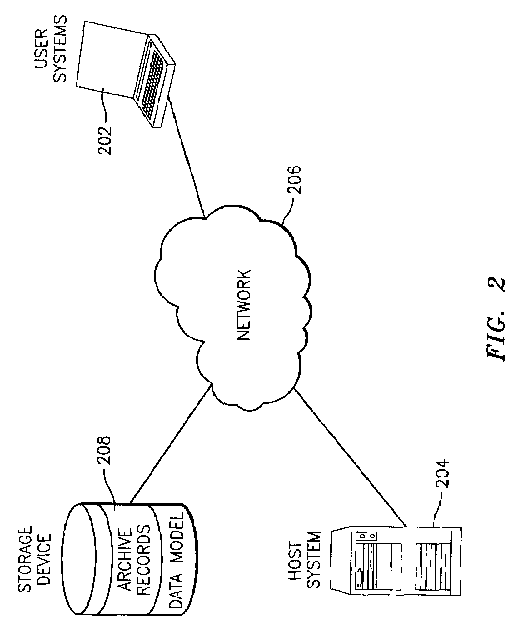 Retrieving case-based reasoning information from archive records