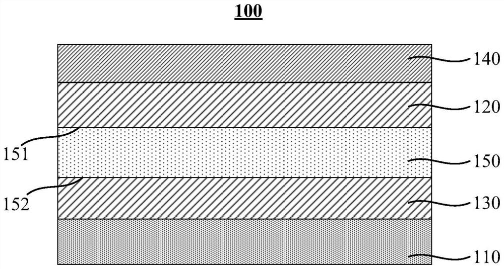 Color film substrate, display panel and display device