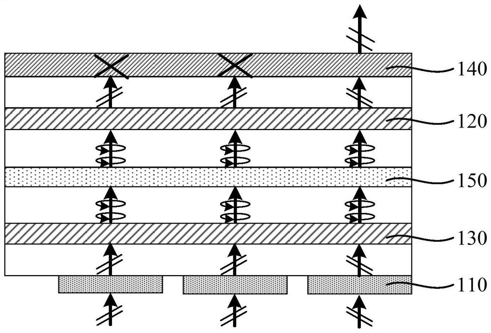 Color film substrate, display panel and display device