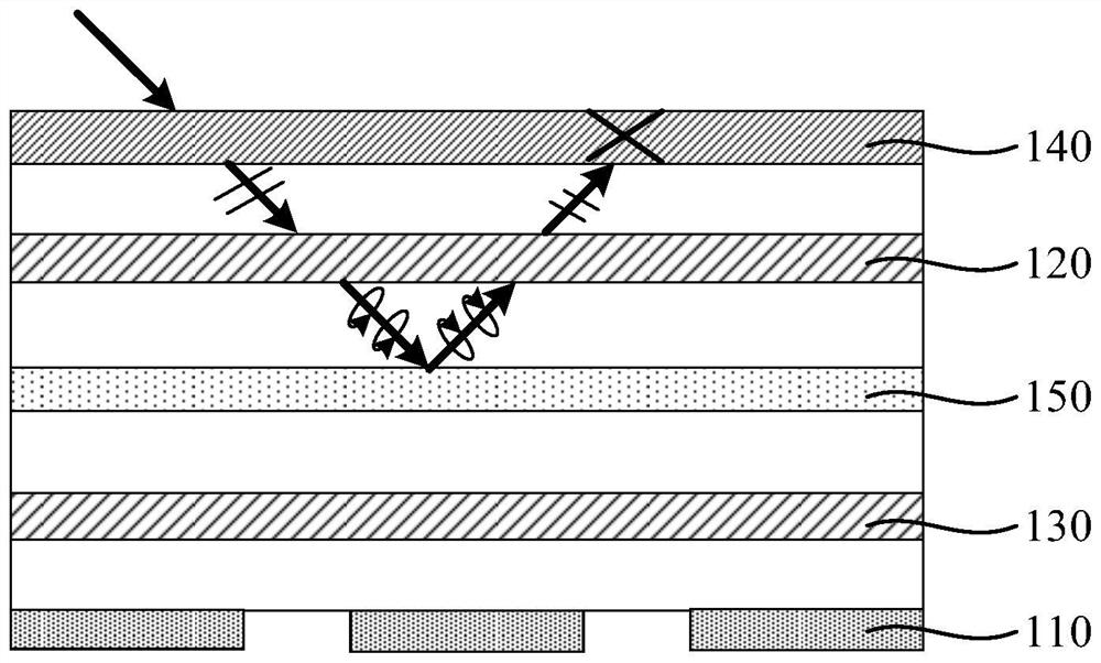 Color film substrate, display panel and display device