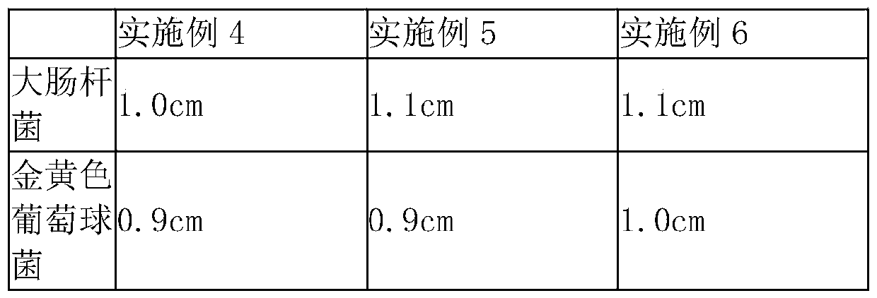 Breathable moisture-absorbing type wound plaster